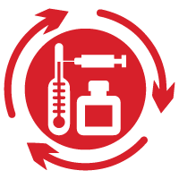 Sharps, Biomedical Waste Management, Uttar Pradesh Waste Management Pvt Ltd, Re Sustainability, ReSustainability